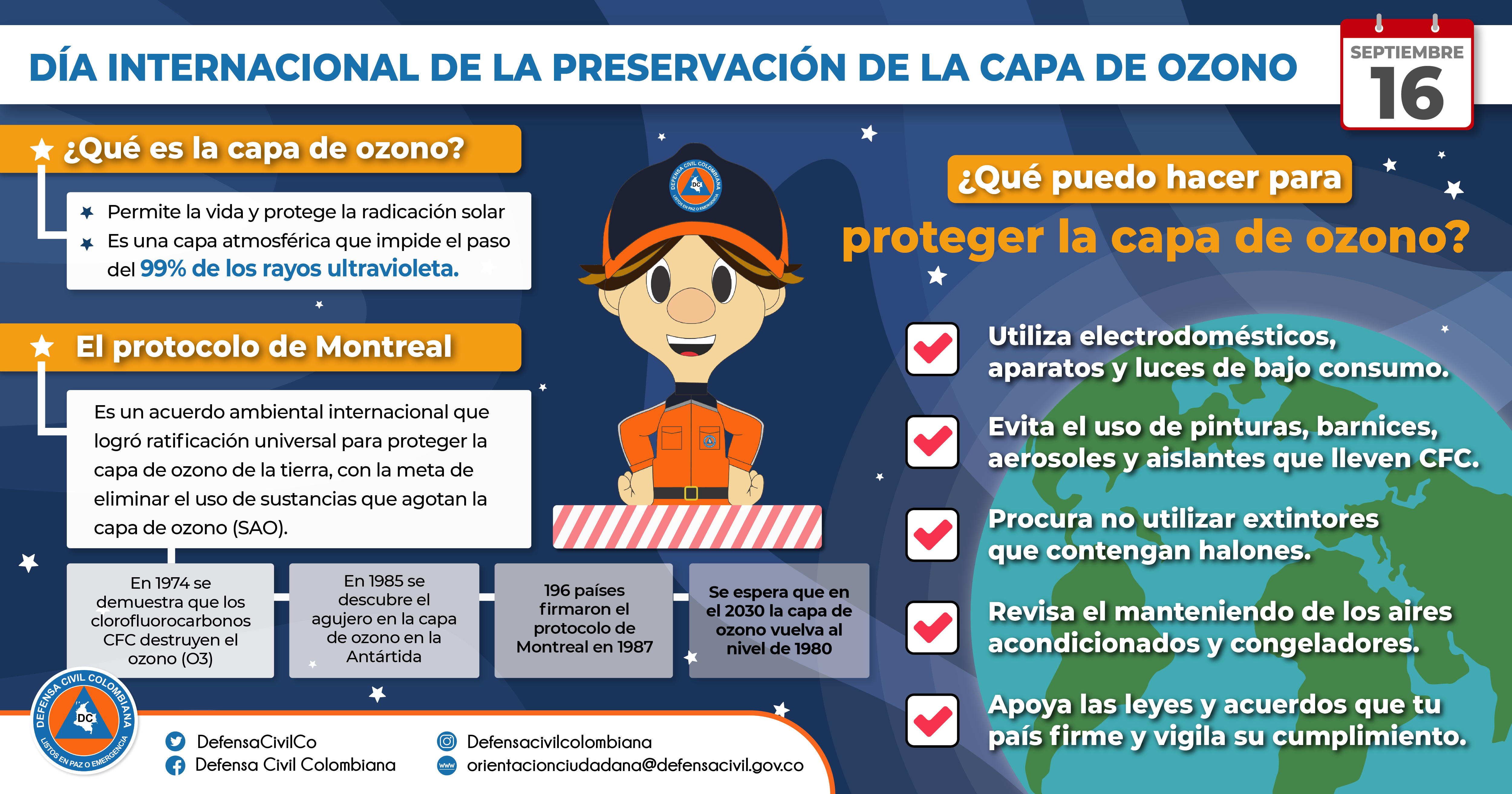 16 de septiembre Día Internacional de la Preservación de la Capa de Ozono