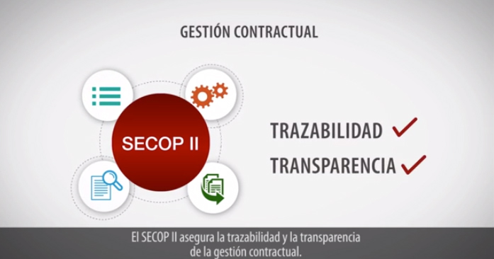 Indisponibilidad de la plataforma SECOP II