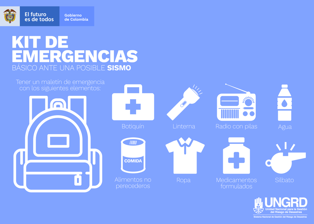 Kit de emergencias - Defensa Civil Colombiana