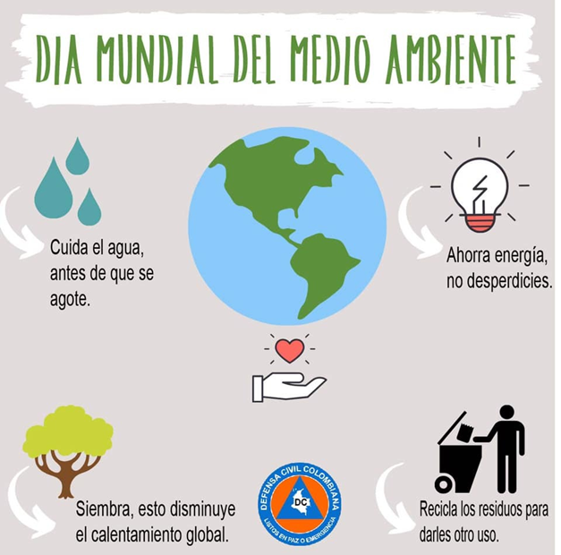 Día Mundial del Medio Ambiente